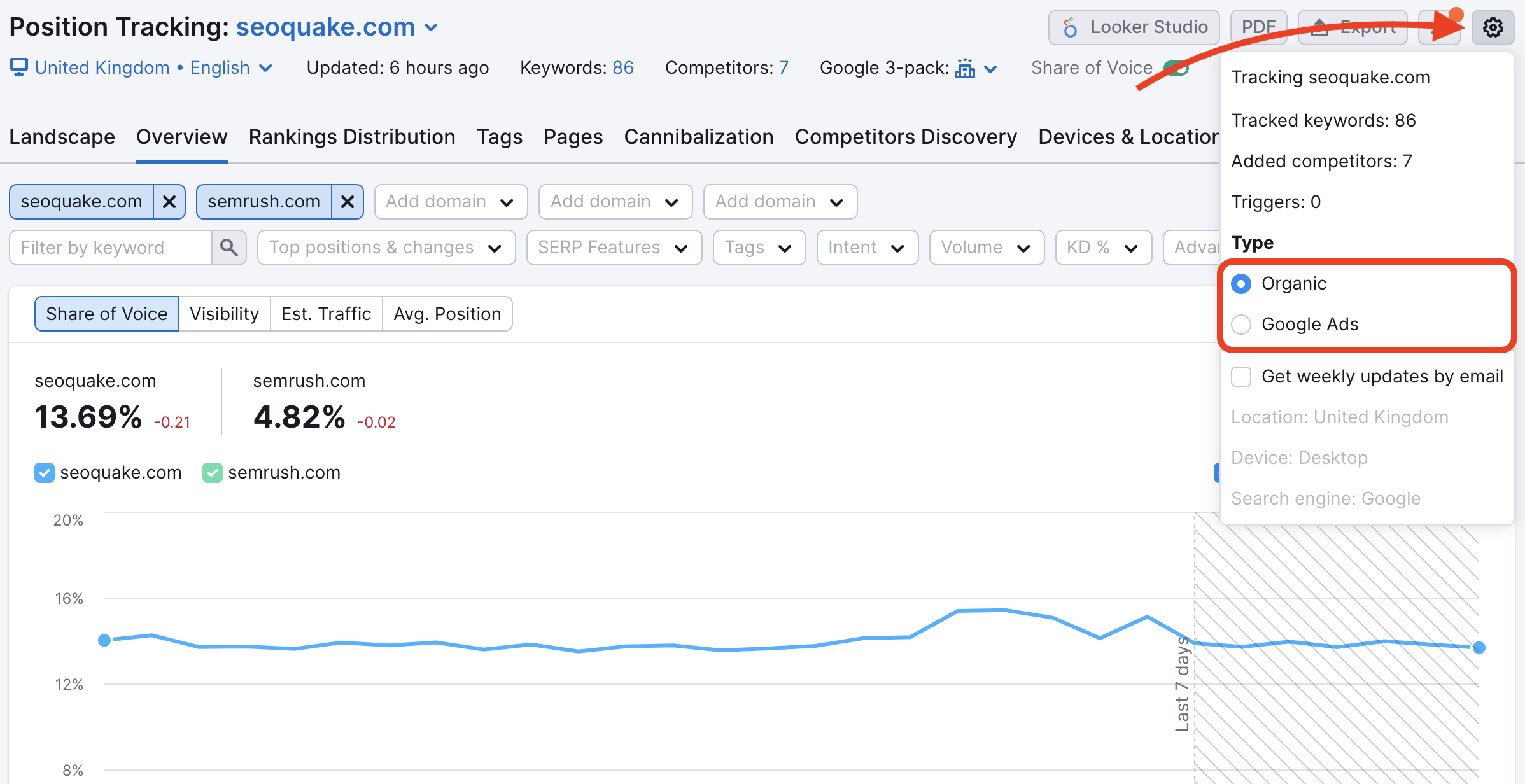 Types of keywords in Position Tracking